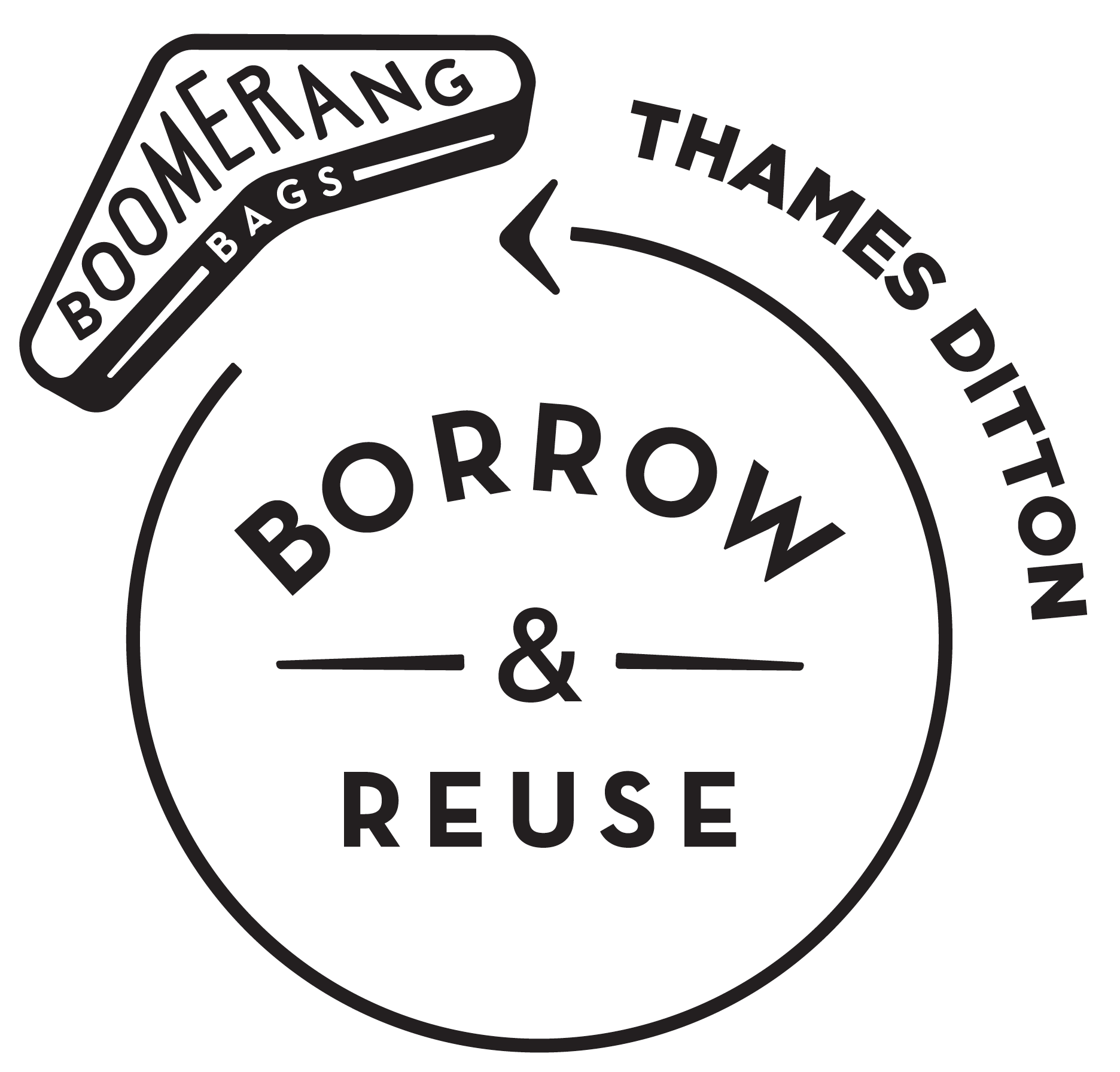 Boomerang Bags : Making Eastbourne plastic-bag free! - St Ronan's  Presbyterian Church Eastbourne